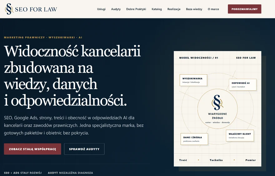 Strona SEO for Law - marketing prawniczy i katalog kancelarii